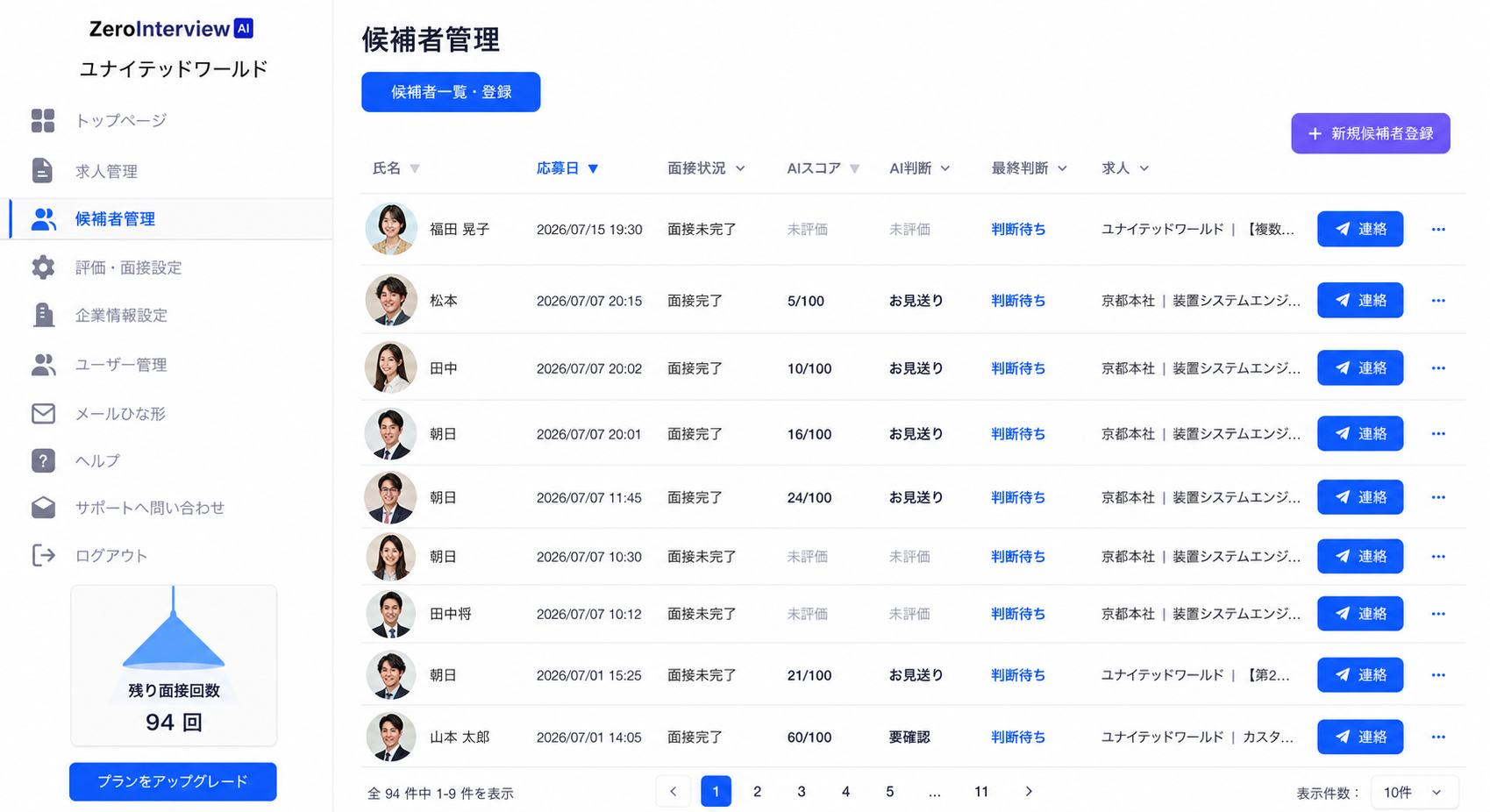 候補者管理ダッシュボード - 候補者一覧、AIスコア、AI判断、選考状況を一覧表示